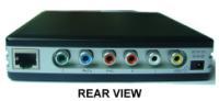 DVR